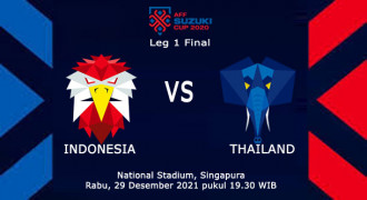 Ini Susunan Pemain Indonesia vs Thailand