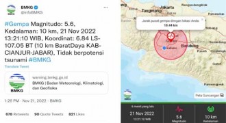 Cianjur Barat Daya Diguncang Gempa M5.6. Gucangannya menyebar di sejumlah Wilayah Jawa Bagian Barat