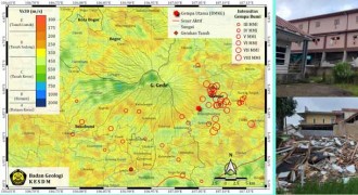 Badan Geologi Laporkan Hasil Kajian dan Rekomendasi Ihwal Gempa Cianjur