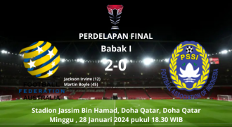 Babak I, Indonesia Tertinggal 0-2 dari Australia