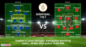 Susunan Pemain Persib Bandung vs Bali United