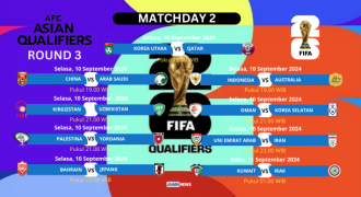 Ini Jadwal Matchday 2 Kualifikasi Piala Dunia 2026