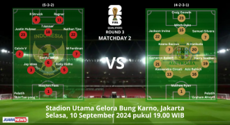 Ini Susunan Pemain Timnas Indonesia vs Australia