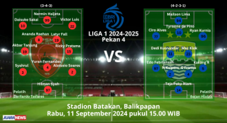 Ini Perkiraan Susunan Pemain PSM vs Persib Bandung