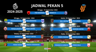 Ini Jadwal Pertandingan Pekan 5 Liga 1 2024-2025