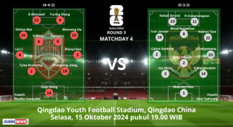 Ini Susunan Pemain Timnas China vs Indonesia