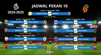 Ini Jadwal Pertandingan Pekan 10 Liga 1 2024-2025