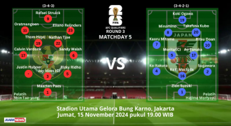 Ini Perkiraan Susunan Pemain Indonesia vs Jepang