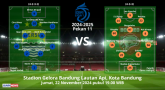 Ini Susunan Pemain Persib Bandung vs Borneo FC