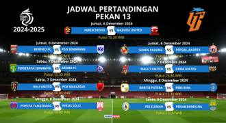 Jadwal Pekan 13: Persaingan Papan Atas Makin Ketat