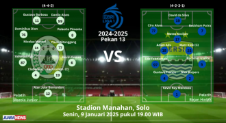 Ini Susunan Pemain PSS Sleman vs Persib Bandung