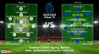 Ini Perkiraan Susunan Pemain Barito vs Persib 