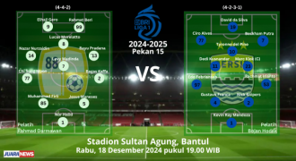 Ini Susunan Pemain Barito Putera vs Persib Bandung