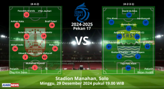 Ini Susunan Pemain Persis Solo vs Persib Bandung