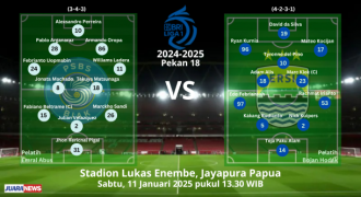 Ini Susunan Pemain PSBS Biak vs Persib Bandung