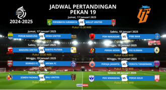 Ini Jadwal Pertandingan Pekan 19 Liga 1 2024-2025