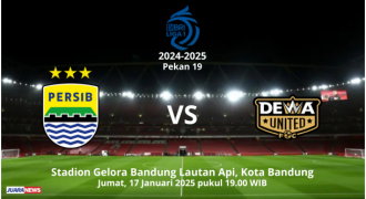 Persib vs Dewa: Tekad Kembali ke Jalur Kemenangan