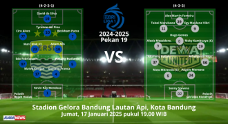 Ini Perkiraan Susunan Pemain Persib vs Dewa United