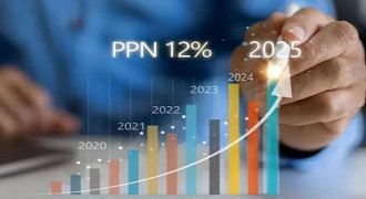 Ini Usulan Legislator Jabar Kurangi Dampak PPN 12%