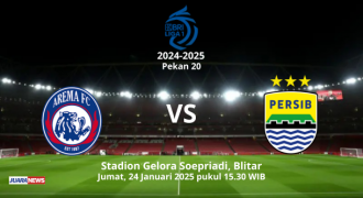 Arema vs Persib: Tekad Kembali ke Jalur Kemenangan