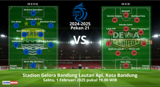 Ini Perkiraan Susunan Pemain Persib vs PSM