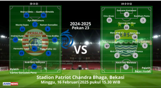 Susunan Pemain Persija Jakarta v Persib Bandung