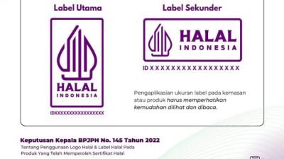 Sebanyak 9 makanan olahan ditemukan mengandung unsur babi (porcine). Tujuh diantaranya telah mengantongi sertifikat halal.