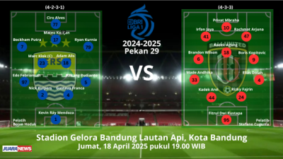 Persib Bandung dan Bali United melakoni laga krusial pada Pekan 29 Liga 1 2024-2025 di Stadion GBLA, Kota Bandung, Jumat (18/4/2025) malam.