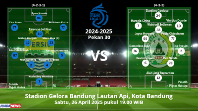Susunan Pemain Persib Bandung vs PSS Sleman