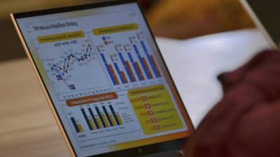 Inflasi Jabar Pada April 2025 Capai 1,01 Persen