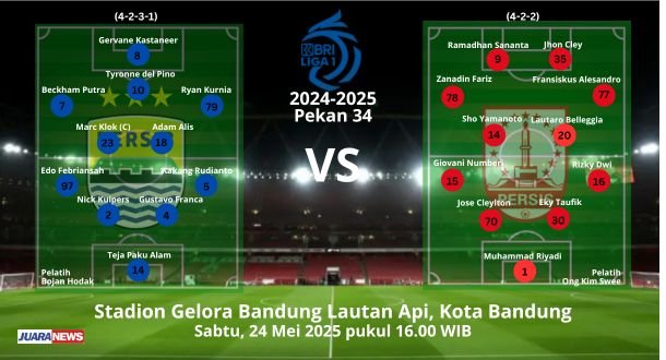 Persib Bandung melakoni laga pamungkas di Liga 1 2024-2025 dengan menjamu Persis Solo pada Pekan 34 di Stadion GBLA, Sabtu (24/5/2025) sore.