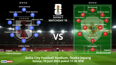 Timnas Indonesia melakoni laga pamungkas Putaran 3 Kualifikasi Piala Dunia 2026, menghadapi Jepang Selasa (10/6/2025) mulai pukul 17.35 WIB.