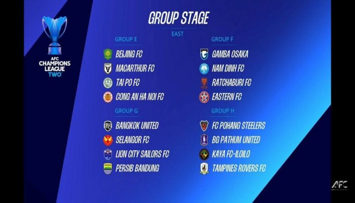 Tim Persib Bandung akan memulai kiprahnya di fase grup ACL 2 2025-2026 setelah memenangi play-off lawan Manila Digger, Rabu (13/8/2025) lalu.
