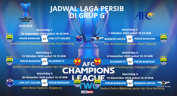 Persib Bandung akan memulai kiprahnya di ajang AFC Champions League Two (ACL 2) 2025-2026 pada 18 September mendatang.