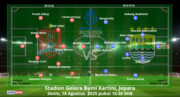 Persib Bandung bakal melanjutkan perjuangan di Super League 2025-2026, menghadapi Persijap Jepara, Senin (18/8/2025) mulai pukul 18.30 WIB.