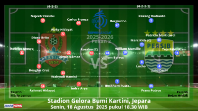 Laga seru bakal tersaji di Stadion Gelora Bumi Kartini, Jepara, saat Persijap Jepara menjamu Persib Bandung, Senin (18/8/2025) malam.
