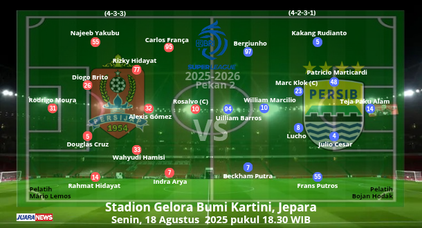 Laga seru bakal tersaji di Stadion Gelora Bumi Kartini, Jepara, saat Persijap Jepara menjamu Persib Bandung, Senin (18/8/2025) malam.