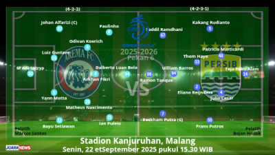 Ini Susunan Pemain Arema FC vs Persib Bandung di Pekan 6 Super League 2025-2026