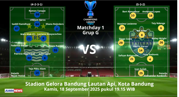 Laga seru bakal tersaji di Stadion GBLA, Kamis (18/9/2025) makam saat Persib Bandung menjamu Lion City Sailors pada penyisihan Grup ACL 2.
