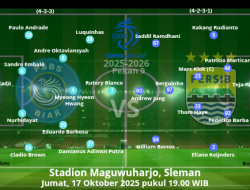 Ini Susunan Pemain PSBS Biak vs Persib Bandung 