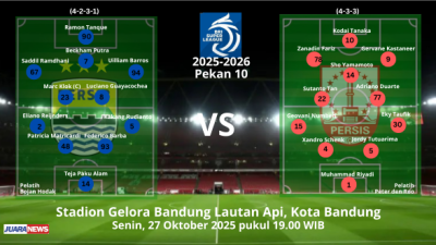 Ini Susunan Pemain Persib Bandung vs Persis Solo 