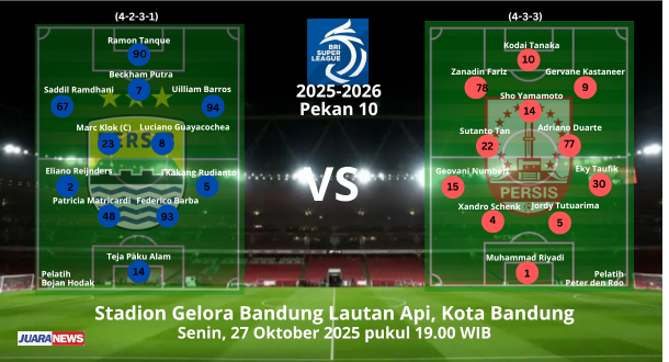 Laga seru bakal tersaji di Stadion GBLA, Senin (27/10?2025) malam, saat Persib Bandung menjamu Persis Solo pada Super League 2025-2026.