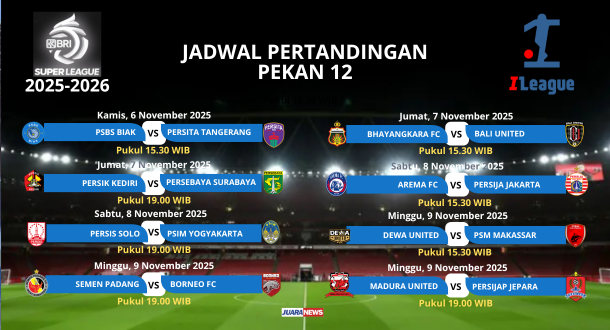Kompetisi Super League 2025-2026 memasuki Pekan 12 yang dimulai Kamis (31/11/2025) pukul 15.30 WIB, dibuka laga PSBS Biak menjamu Persita.