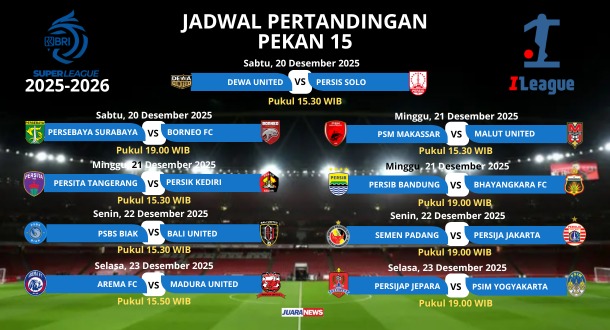 Tim Persib Bandung bakal melakoni jadwal pertandingan yang padat di Super League dan ACL 2 pada Desember 2025 ini.