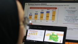 Wisman ke BIJB Oktober 2025 Hanya 151, Wisnus Tembus 17 Juta Perjalanan