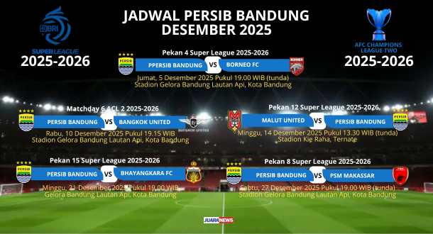 Tim Persib Bandung bakal melakoni jadwal pertandingan yang padat di Super League dan ACL 2 pada Desember 2025 ini.