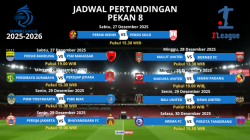 Ini Jadwal Pertandingan Tunda Pekan 8 Super League 2025-2026