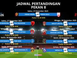 Ini Jadwal Pertandingan Tunda Pekan 8 Super League 2025-2026