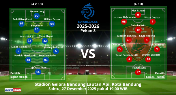 Persib Bandung bakal melakoni laga penting pada Pekan 8 Super League 2025-2026, menghadapi PSM Makassar, Sabtu (27/12/2025) malam.