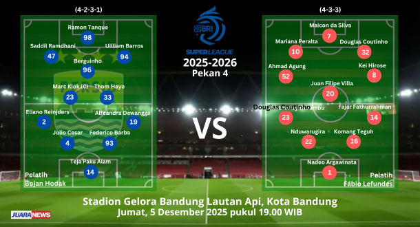 Persib Bandung bakal melakoni laga penting di Super League 2025-2026, menjamu Borneo FC di Stadion GBLA, Jumat (5/11/2025) malam.